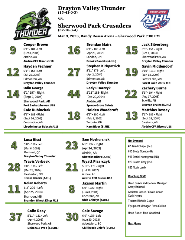 Tonights projected Line up for the Thunder vs Crusaders game.
Puck drop 7pm

Thunder have recalled D-man Airdrie CFR Bison U18 AAA Wyatt Pisarczyk and forward Cole Kubinchak from the Lloydminster Bobcats U18 AAA