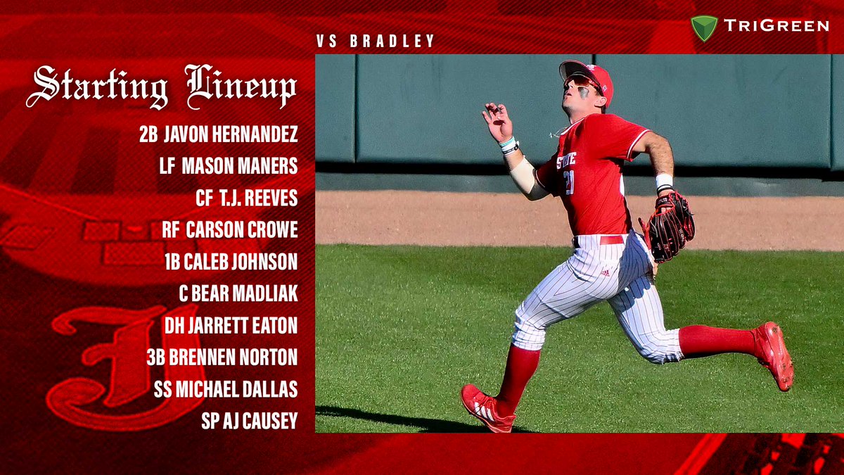 Tonight's starters in the series opener vs. Bradley! Weather has blown out of the area, first pitch in 30 minutes! Come join us #TheJim