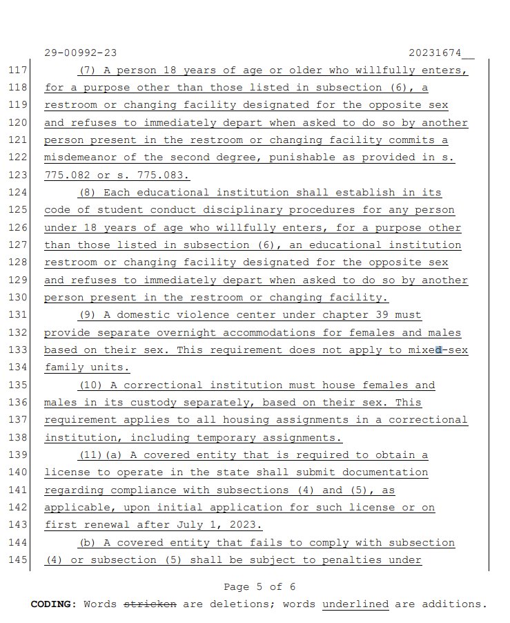 This is horrifying. Criminal bathroom bans are back, and of course it's Florida.

Florida has just released SB1674. This would charge any transgender person using the bathroom of their gender identity with a crime.

This is the second criminal bathroom ban this year.