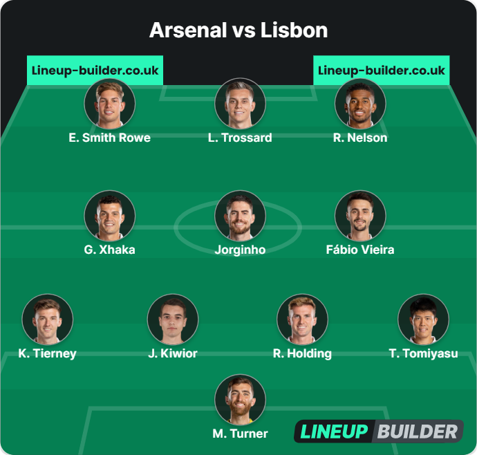 itsAliUno's tweet photo. My Lineup vs Sporting Lisbon.

screw Europa and focus on Britain, #proBrexit https://t.co/DbUSlU4ALE