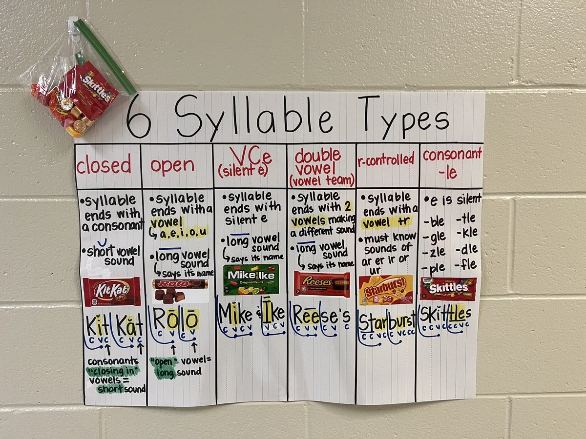 Beth Coody tweet media