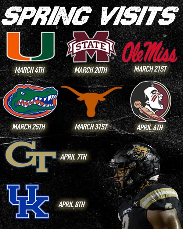 big_Ken8's tweet image. It’s gonna be a busy spring‼️
#AGTG