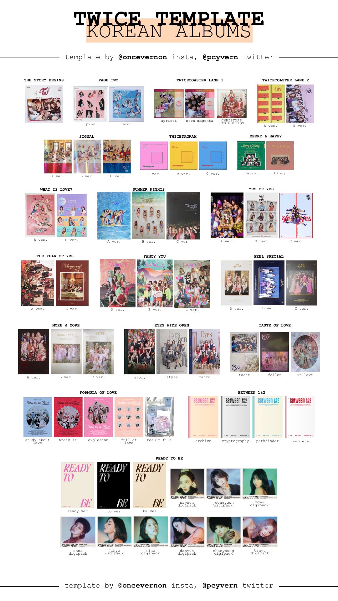bella on X: update to the twice korean album covers template with