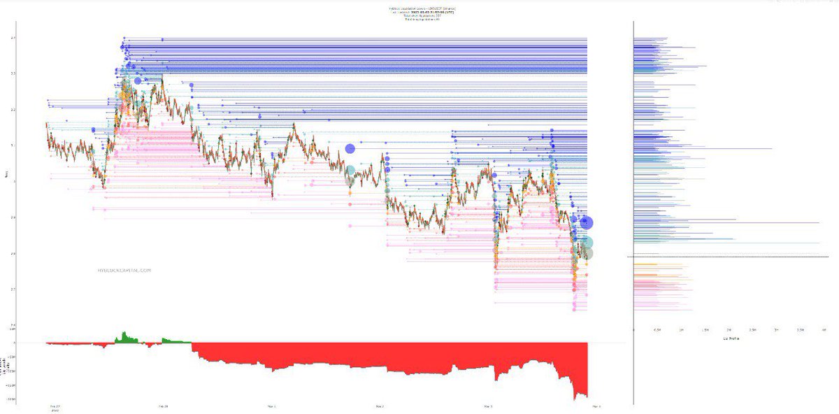 <a href="/trader1sz/">TraderSZ</a> Have fun!