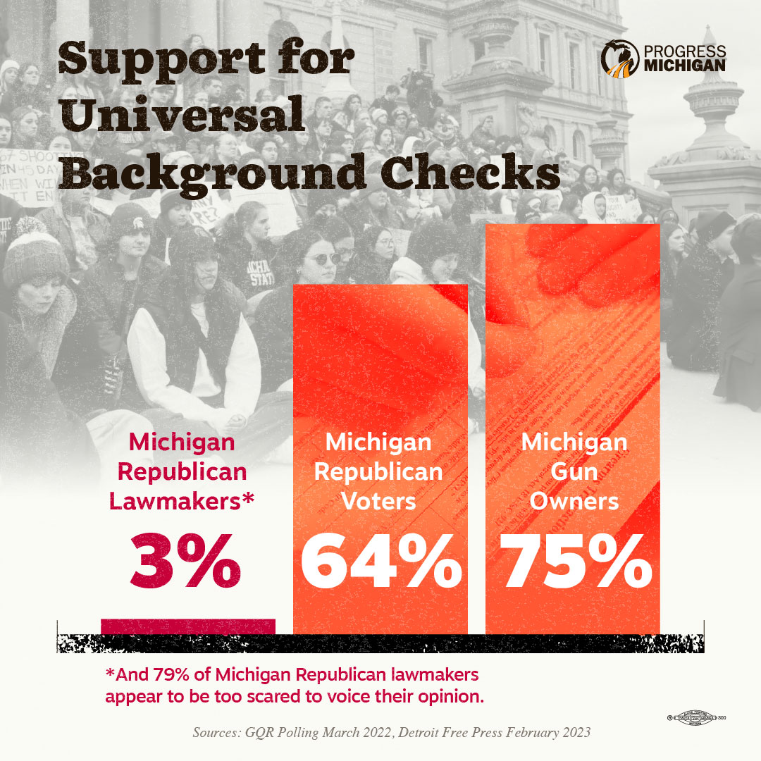 Progress Michigan On Twitter Michigan s Republican Lawmakers Are Out progress-michigan-on-twitter-michigan-s-republican-lawmakers-are-out