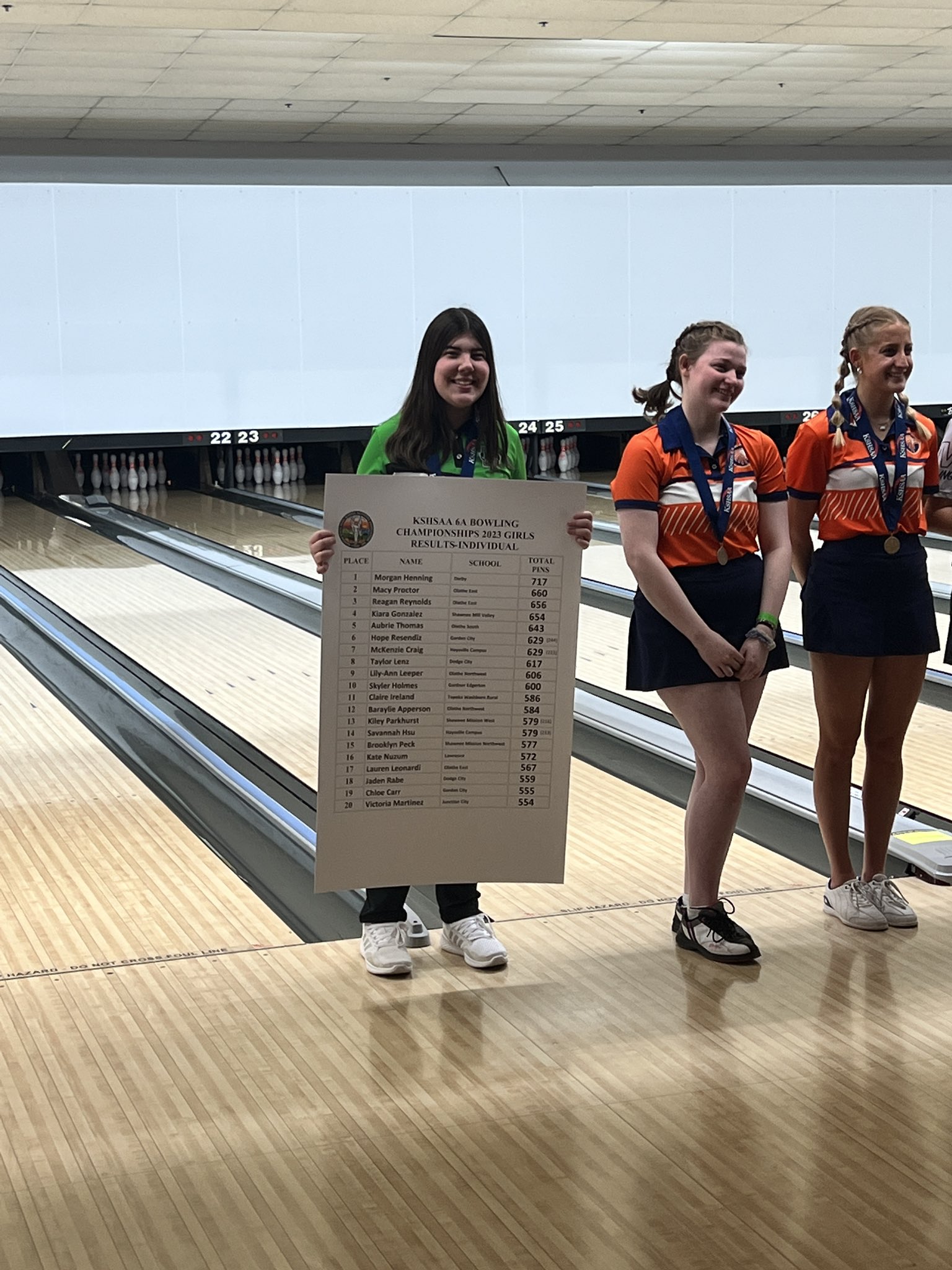 Derby Panther Bowling (Derby_Bowling) / Twitter