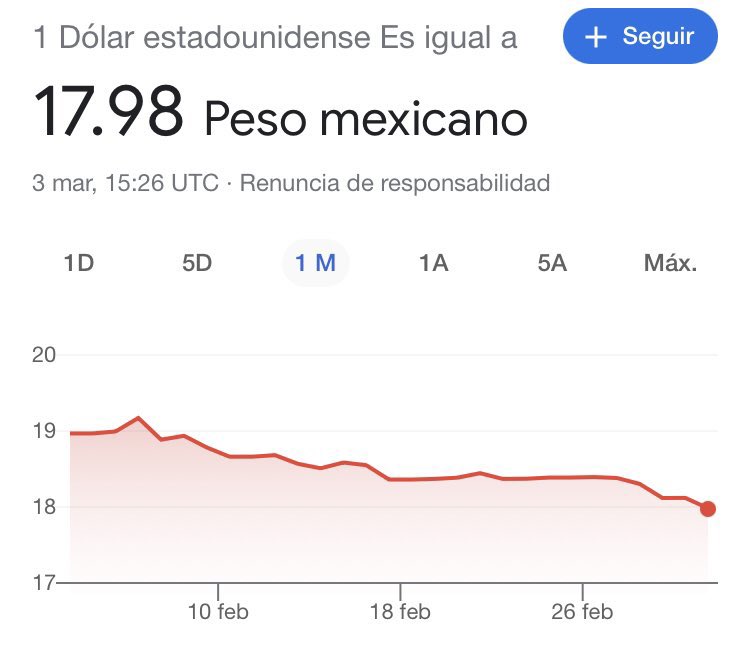 Sofía García Guzmán tweet media