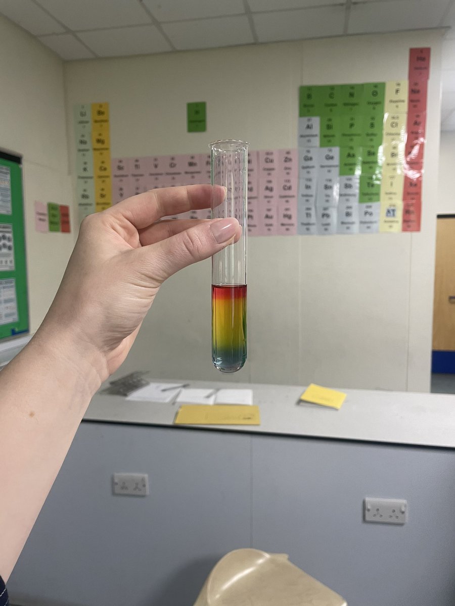 Rainbow fizz neutralisation today with Y8 🌈