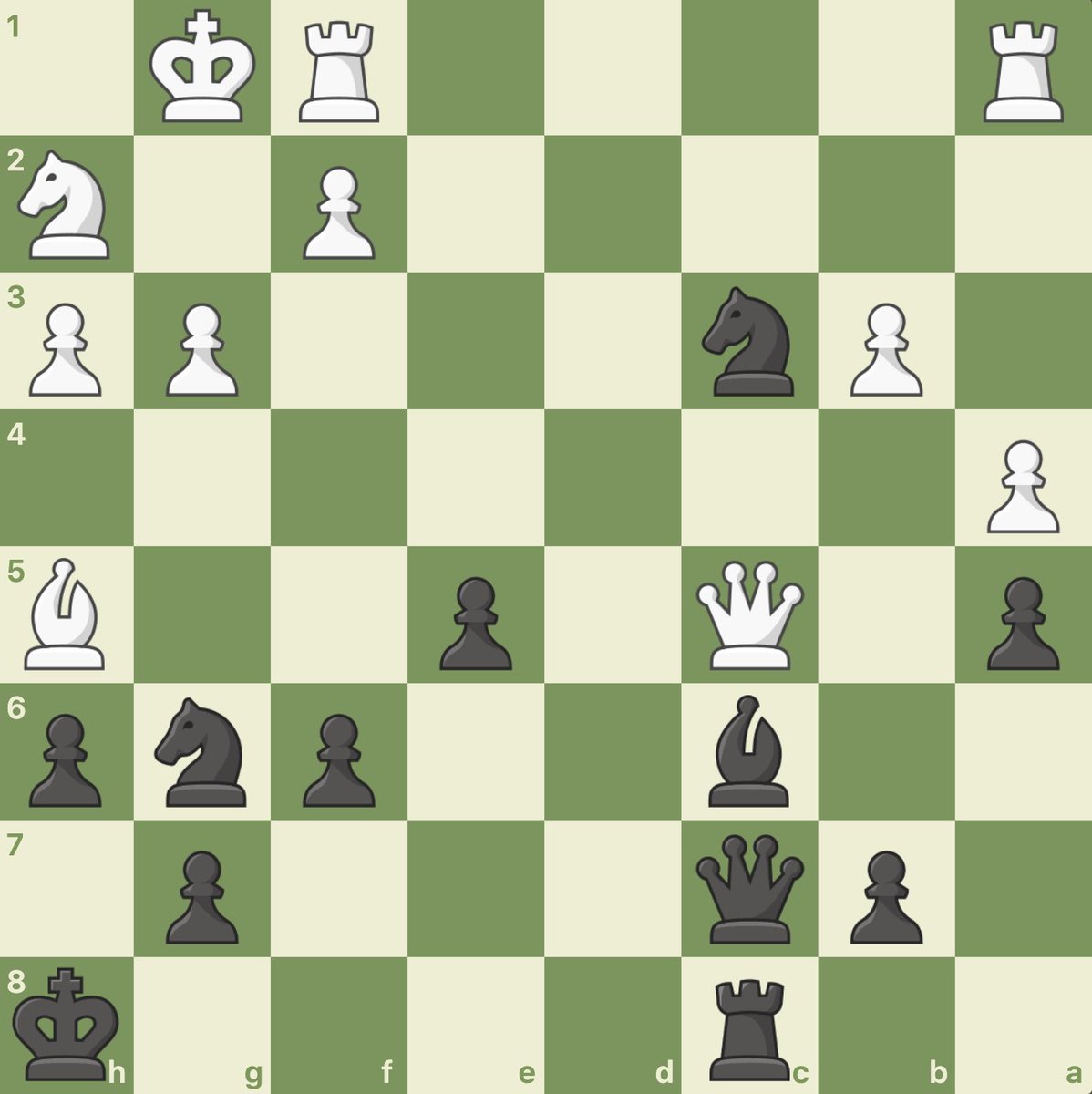 There's a great move for Black on the board! ♜
Do you see it? 🤔
chess.com/daily-chess-pu…