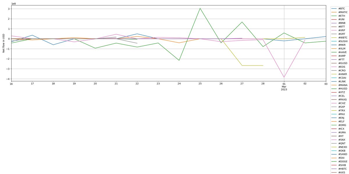 WhalesAggregate tweet media