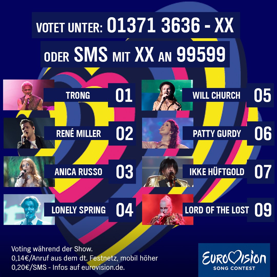 Eurovision 2023 Favoriten