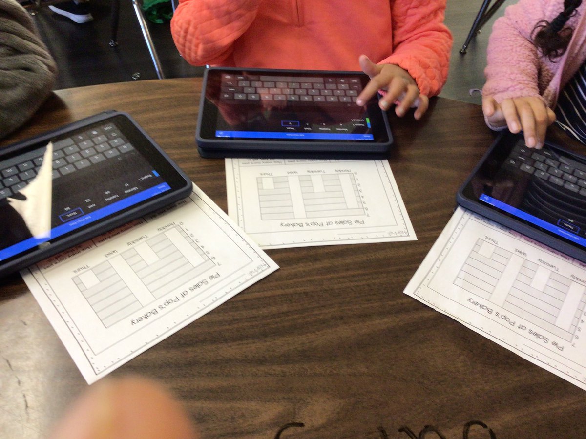 rolo1789's tweet photo. Creating bar-graphs with keynote! Great tool to keep students engaged in learning. @AppleEDU #keynote #math #bargraph https://t.co/8YtWzDgsnt