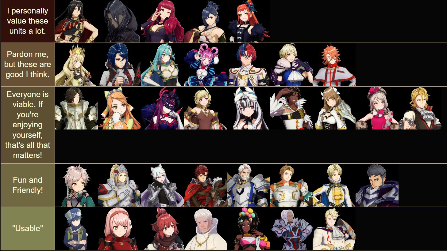 fire-emblem-engage-emblem-tier-list-online-fast-lisa-unibo-it