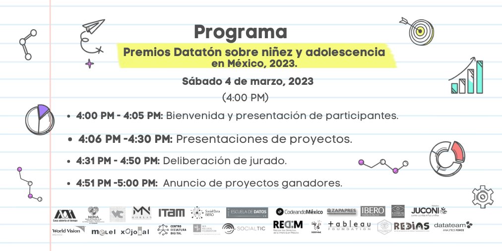 derechoinfancia's tweet image. ⭕️ ¡Qué emoción! 🤩🥳 

Falta poco para los #PremiosDatatónSobreNiñezyAdolescencia2023 🏆

❤️ Te invitamos a la ceremonia de premiación de los trabajos presentados en visualización y narración de #InfanciasEnDatos🇲🇽

🗓️ Sábado 4 de marzo
🕰️ 4:00 pm  
¡Participa, Te esperamos!