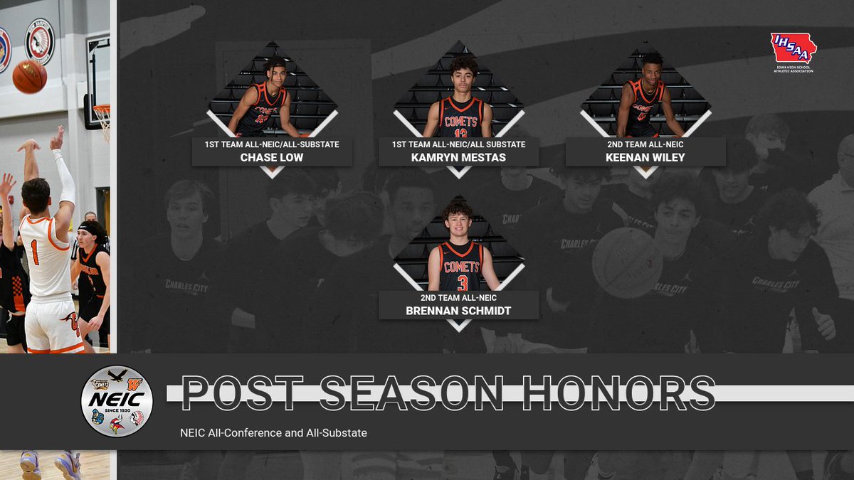 Comet Basketball ☄️ tweet media