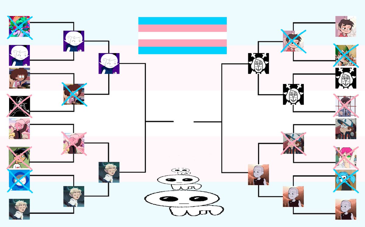 vincentzany's tweet photo. The IMPLIED TRANS CHARACTER POLL !!
[[Round 3]]

2 DAYS TO VOTE!

What a crazy ride, i hope ive been able to like everyones comments n shiz, there are ALOT
#trans #transgender #homestuck #roxysweep #toh #huntersweep #deltarune #noellesweep #infinitytrain #lakesweep https://t.co/7K2bwQMs71
