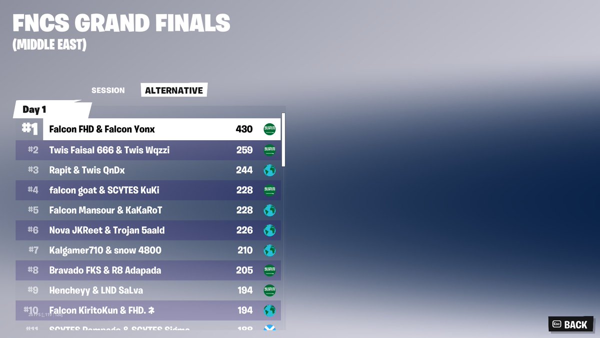 Falcon FHD tweet media