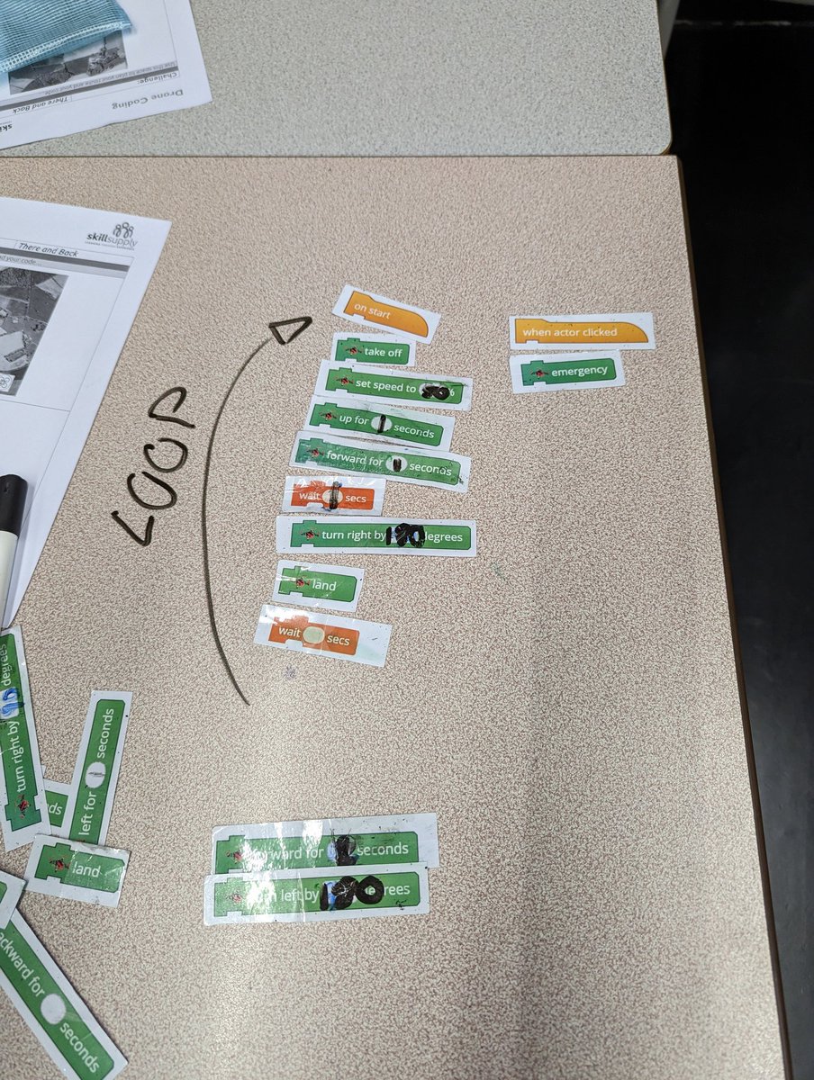 A brilliant #drone #coding and #Engineering session today with a Year 12 cohort at Southfields Academy in #London .  All day learning about a range of #engineering, overcoming lots of challenges using #code and developing #EHoM Engineering Habits of Mind. Thanks to <a href="/Neon_Futures/">Neon</a>