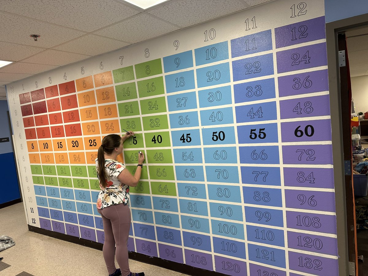HeatherbraeCSD's tweet image. Our amazing Multiplication Table Mural in our 3rd and 4th grade hallway is finally complete! Thank you Ms. Combs and our Husky Helpers for all of your hard work on this colorful and fun resource! 

#MathIsAwesome #huskypride