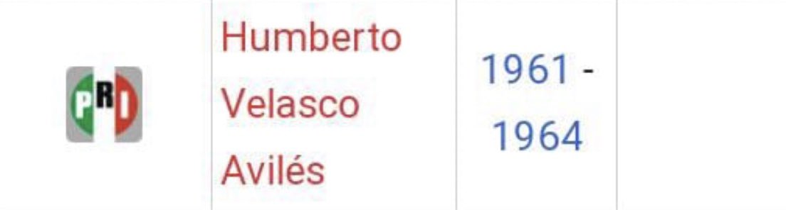 lbpav's tweet image. Hoy cumpliría 107 años mi abuelo Humberto Velasco Aviles quien fue Presidente Municipal de #pachucahidalgo de 1961-1964. Abrazo hasta el cielo.