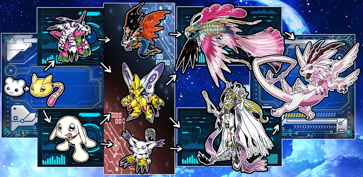 [ OOC; this Holydramon's main line stuff. Not including (i.e. not pictured;) additional armours, jogresses, possible X-Antibody SL,  Holydramon:Falldown. 

• to note; this Psychemon is NOT the one that carries the code key of Sloth; unless a SL deems it so
• subject to change ]