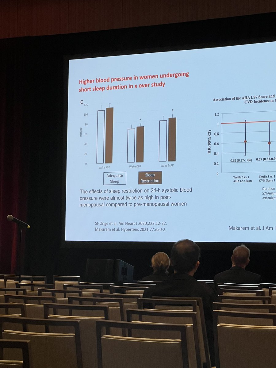 EmilyLAidoo's tweet photo. Dr. Lori Mosca on “The Power of Patterns, Pioneers and Prevention”. Among others, she discusses the evolution of epidemiology from the Framingham study and the sex differences in CVD identification, presentation and treatment. #LE8 #Epilifestyle23 #JAHAMeetingReport https://t.co/BnaQwU0h4y