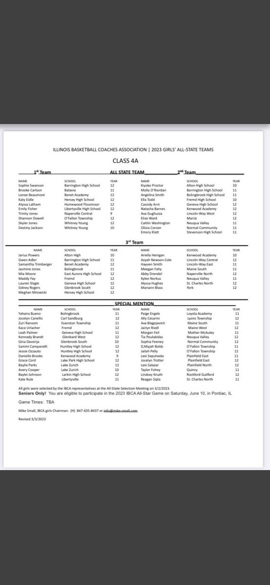 PNHS GIRLS BASKETBALL tweet media