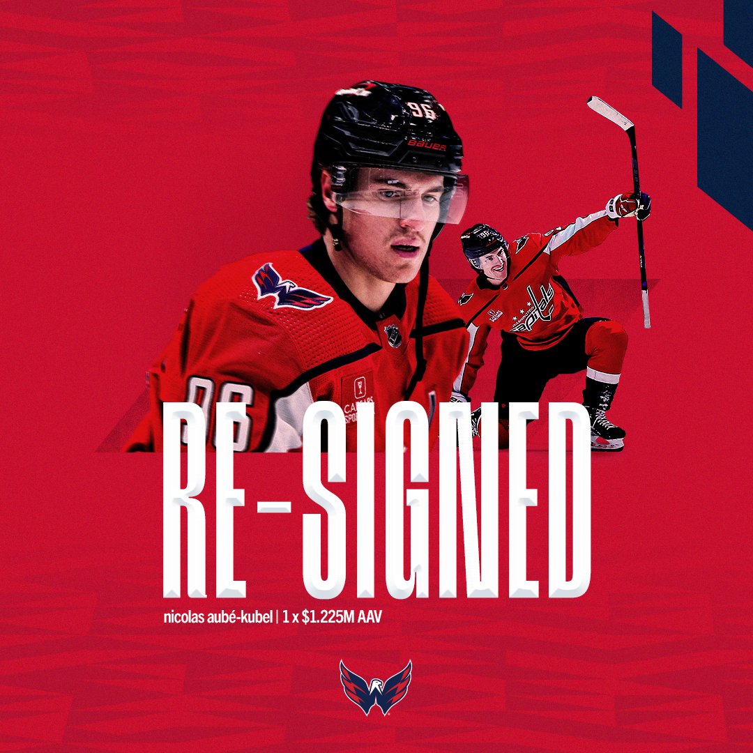 Washington Capitals sign Nicolas Aube-Kubel to one-year contract