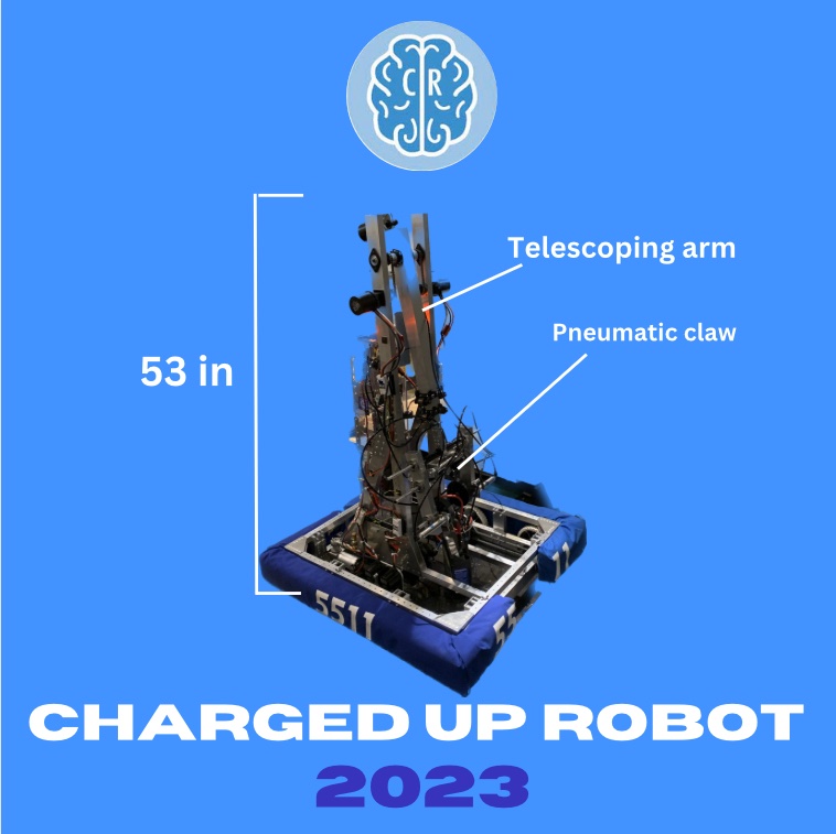 Cortechs Robotics tweet media