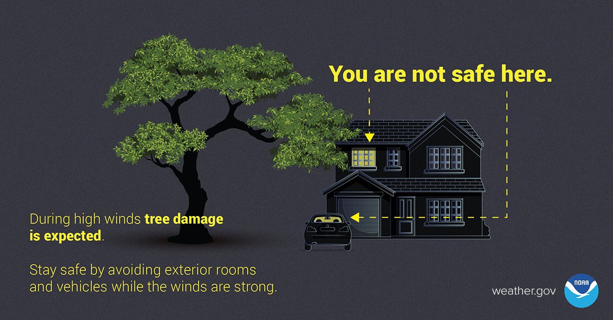We're already receiving reports of trees down and high winds in north Georgia -- even away from storms. Be sure you know how to safely shelter where you are! Expect that after storms move through, winds will remain high (gusts 40-60mph+) for another 1-2 hours. #gawx