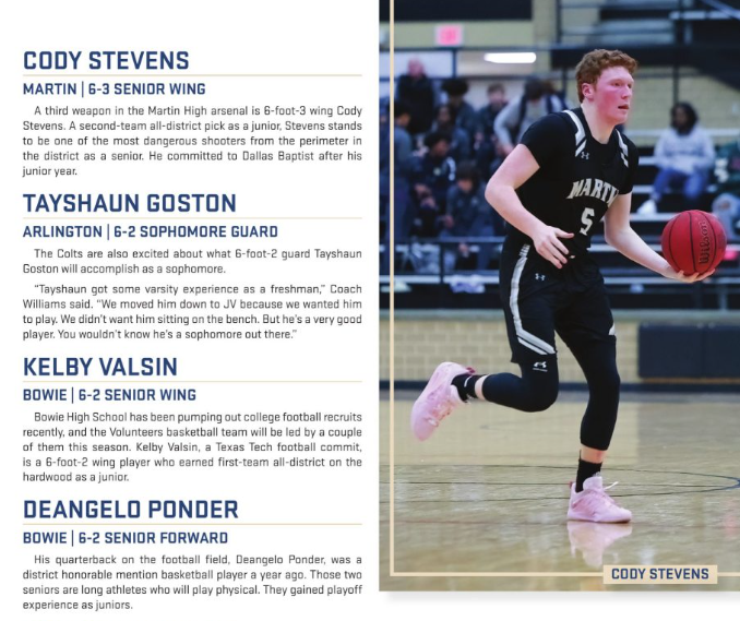 Here are 4⃣ of the 1⃣2⃣ 'Players to Watch' from the 2022-23 Arlington High Schools Basketball Yearbook.

🏀<a href="/codystevens051/">Cody Stevens</a> - 🏫<a href="/MartinWarriorBB/">Martin Warriors Basketball</a>
🏀<a href="/tayshaungoston3/">Tayshaun Goston</a> - 🏫<a href="/ArlingtonHigh/">Arlington High</a>
🏀<a href="/kelby2valsin/">Kelby Valsin</a> - 🏫<a href="/JamesBowieHS/">Bowie High School</a>
🏀<a href="/dloponder14/">Deangelo Ponder</a> - 🏫<a href="/JamesBowieHS/">Bowie High School</a>

📖ArlingtonHSBasketball.com/2022-23/