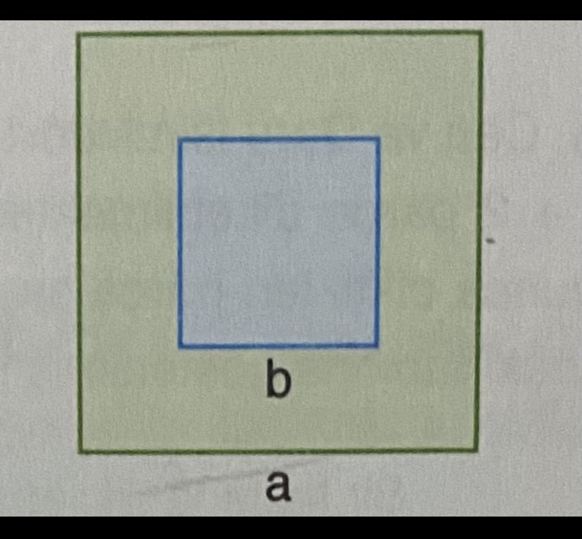 Question of the day 03.03.2023

Blue/Green = 1/8 so what is a/b ?