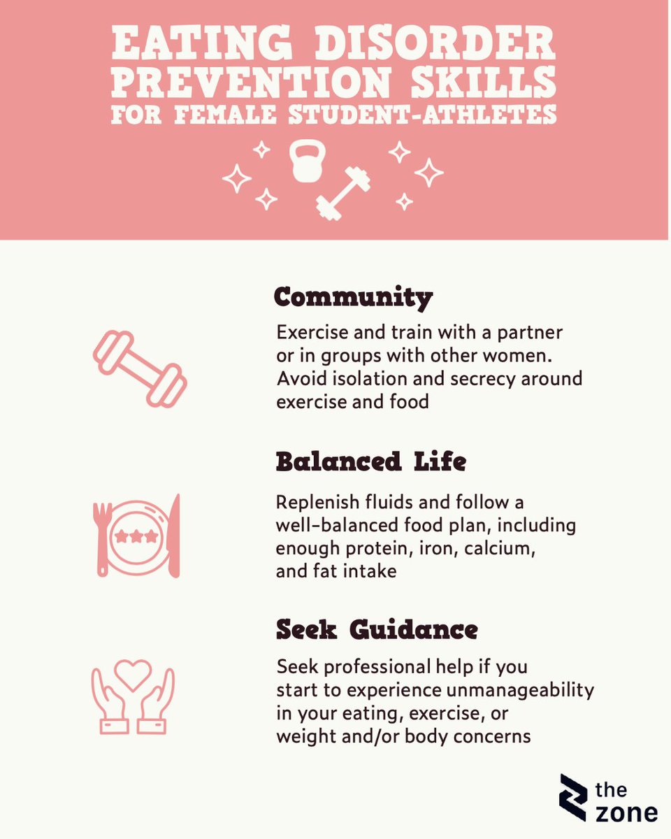 itsTheZone's tweet image. As #NEDAwarenessWeek comes to a close - and #WHM begins - here are some helpful tips on how to avoid eating disorder behaviors while training. 

📲 Tap in to The Zone app for more content!

#WomensHistoryMonth 
#MentalHealth
#EatingDisorders