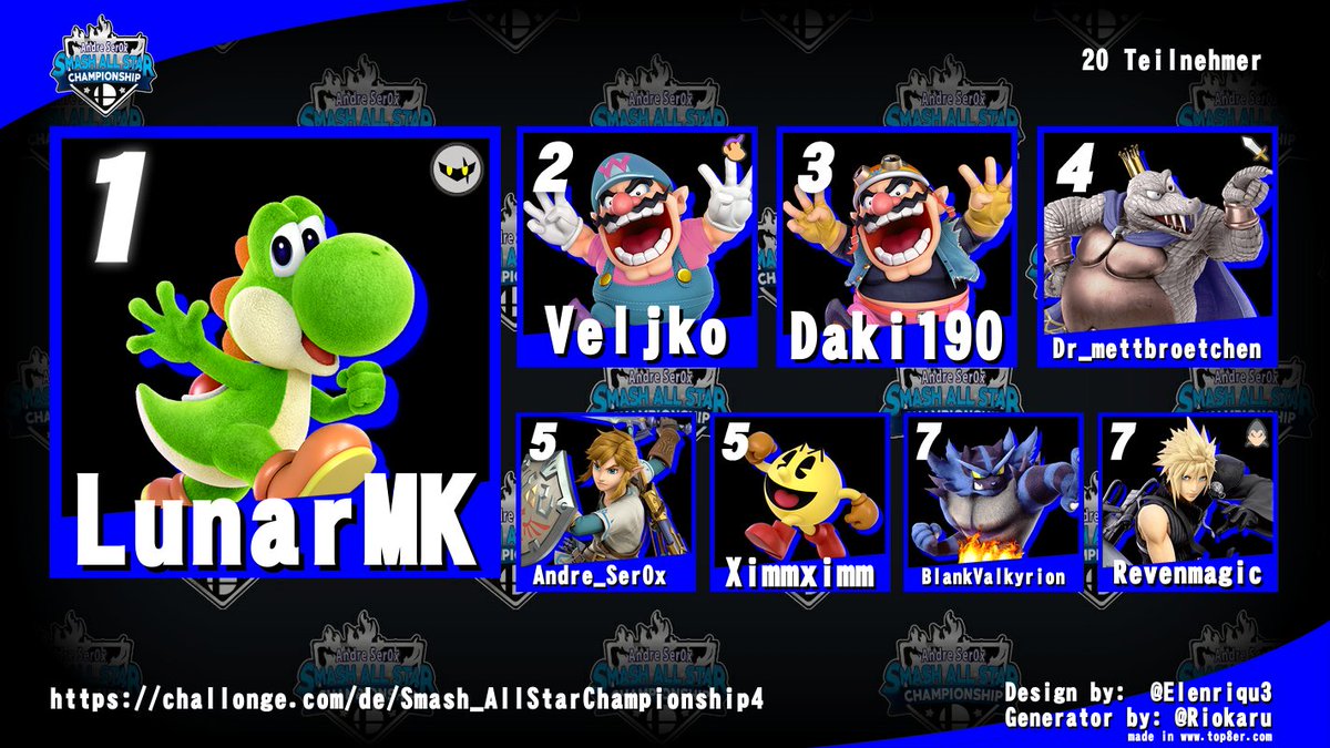 Was für ein wildes Turnier ! Herzlichen Glückwunsch an <a href="/Lunar__MK/">Lunar_MK</a> zum Sieg! Ehre an <a href="/veljkoistcool/">Veljkoistcool</a> für die Grafik ! Jetzt wieder JEDEN Donnerstag ein Smash Turnier auf Twitch!
twitch.de/andre_ser0x
-----------------------------------
#SmashBrosUltimate #SuperSmashBrosUltimate
