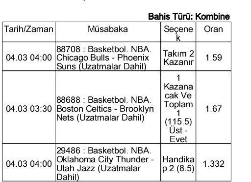 3.53 oranlı kombinemiz de hazır. Bol şanslar ☘️