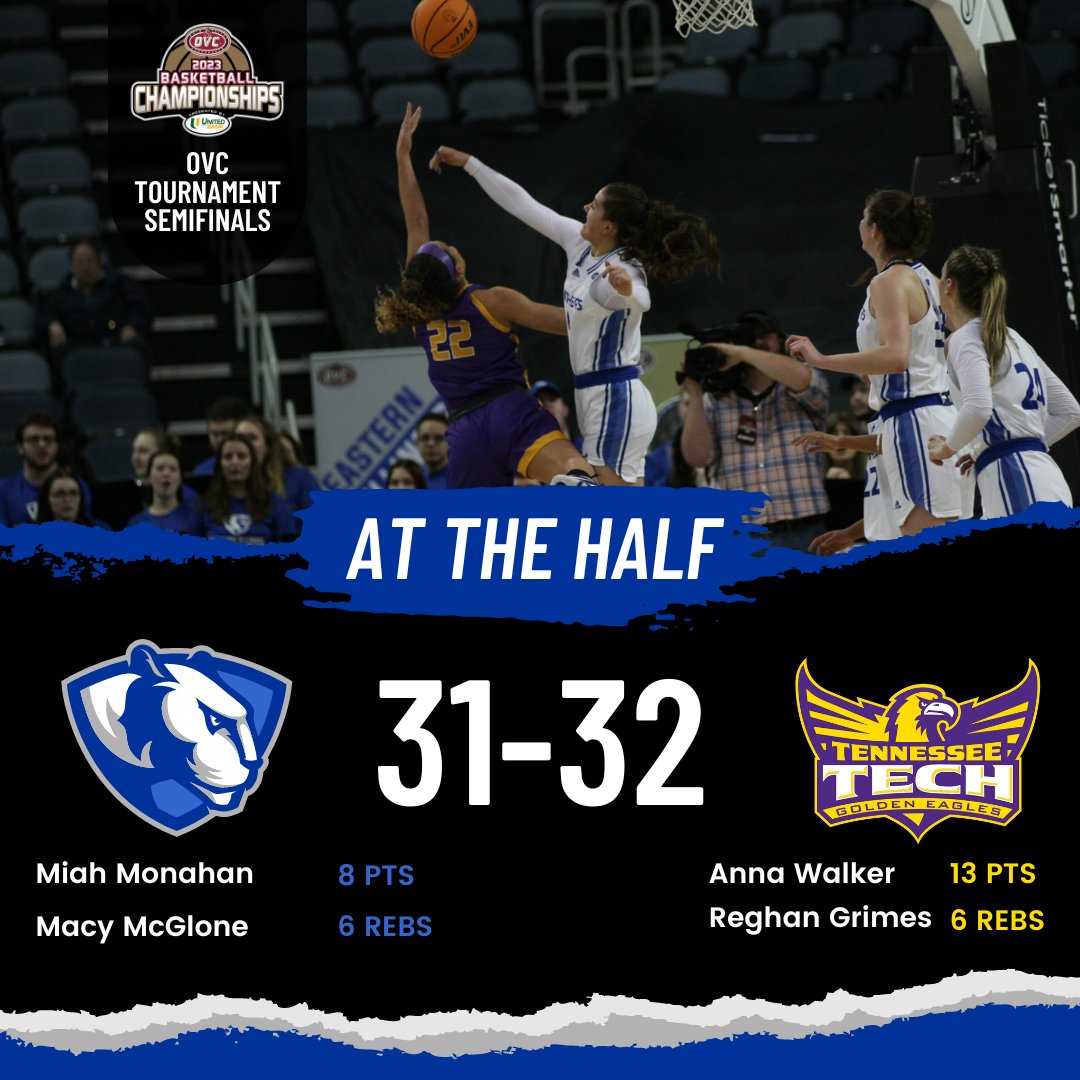 DEN_Sports's tweet photo. It's a close one at halftime. Twenty minutes to go.
📸: @hanbphotography
#EIUvsTech #EIUpanthers #OVCtournament https://t.co/AUFWxq1elR