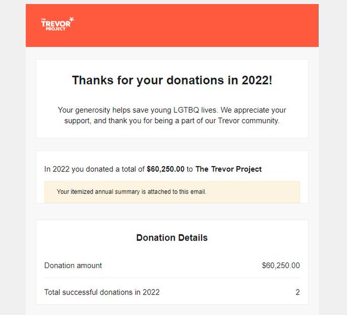 Wanted to post my donation receipt for full transparency from my charity drive last year. To everyone