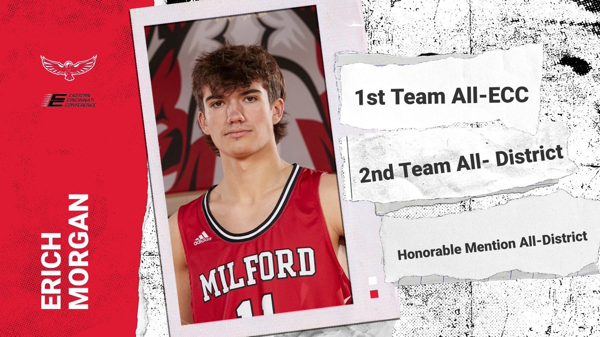 Milford Athletics tweet media