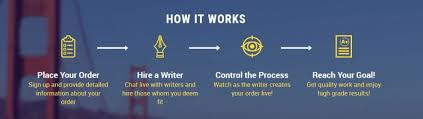 a_writinghub's tweet image. We're a legit writing team.
Use a professional writing service in:
#Logistics
#CourseModules
#Calculus
#Ecology
#Python
#Discussions
#Essayhelp
#UniversityofPittsburgh
#JonJones
#Masego
KINDLY DM