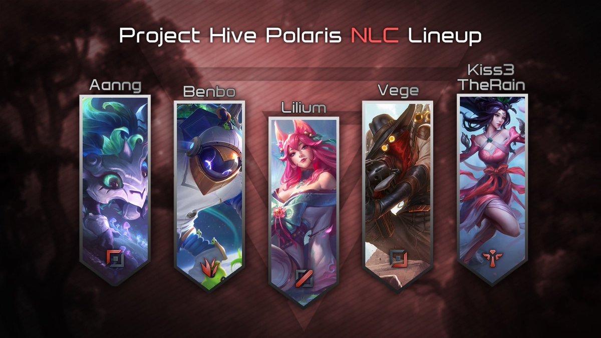 [#eSports #HIVElol]

While already competing in the NLC 3, we are happy to introduce our Nordic talents:

💪 🇩🇪 <a href="/Aannglol/">Aanng 🙏🏻</a>
🌿 🇸🇪 <a href="/Oboybene/">Benjamin Hedström</a>
🧙‍♂️ 🇩🇪 @Lilium_lol
🔫 🇫🇮 <a href="/vegethechosen/">vege</a>
💉 🇩🇰 @kiss3therain