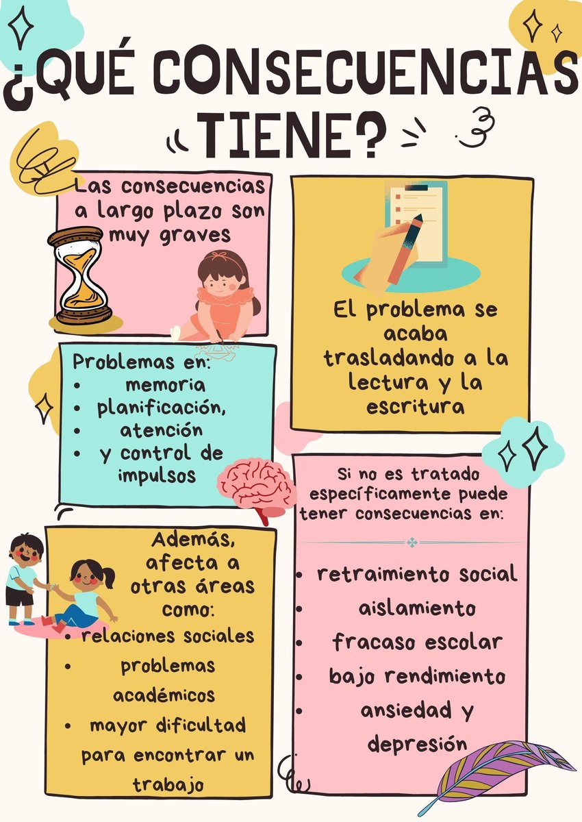 ImasdelUIB's tweet photo. ¿Sabes lo que es el TDL?
Grupo 4 https://t.co/3nHye32mLN