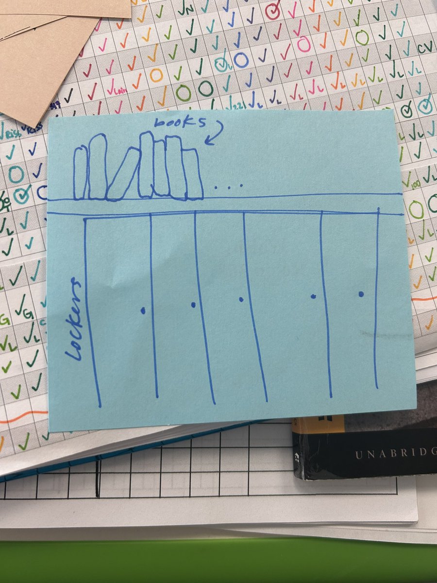 Visualizing what our hallway could look like with some cool student-made murals. #ateachercandream