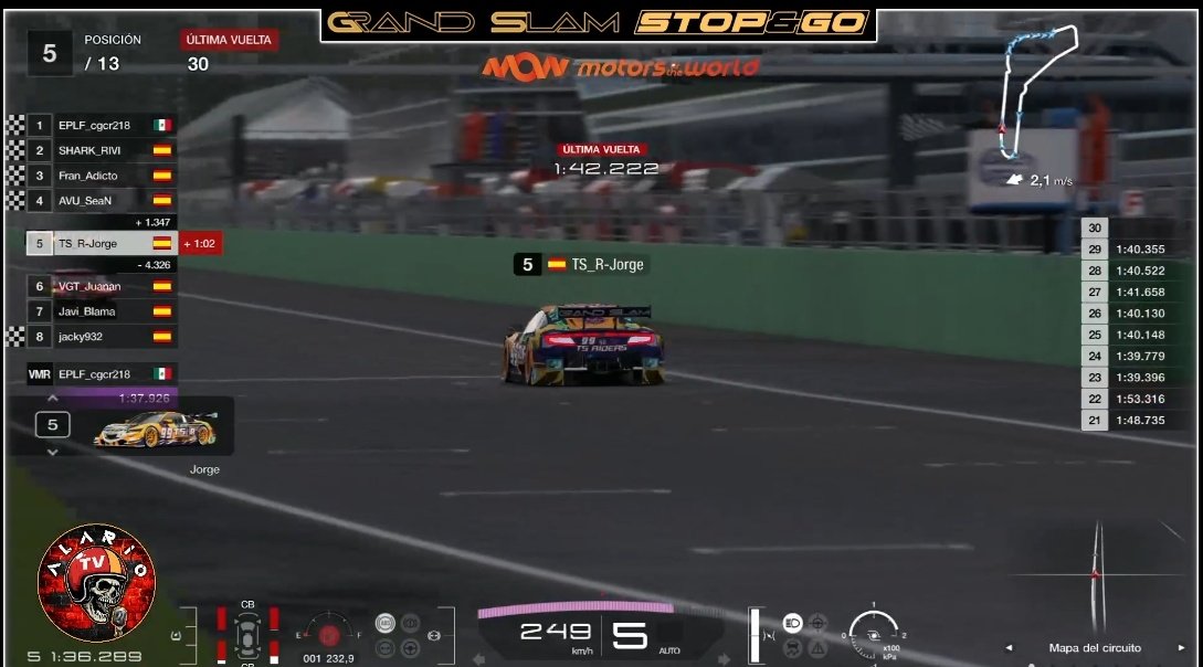 Gran comienzo del GRAND SLAM para nuestro piloto de Grupo 2 con una magnífica remontada nos coloca en una meritoria 🅿️9️⃣ 

🏁 <a href="/StopGoSimu/">Stop&Go Simulación</a>🏁
#GRANDSLAM
🚦Circuito de Monza🚦
👤 <a href="/Jorjjel_33/">JORGE</a> 🅿️5️⃣
10 points