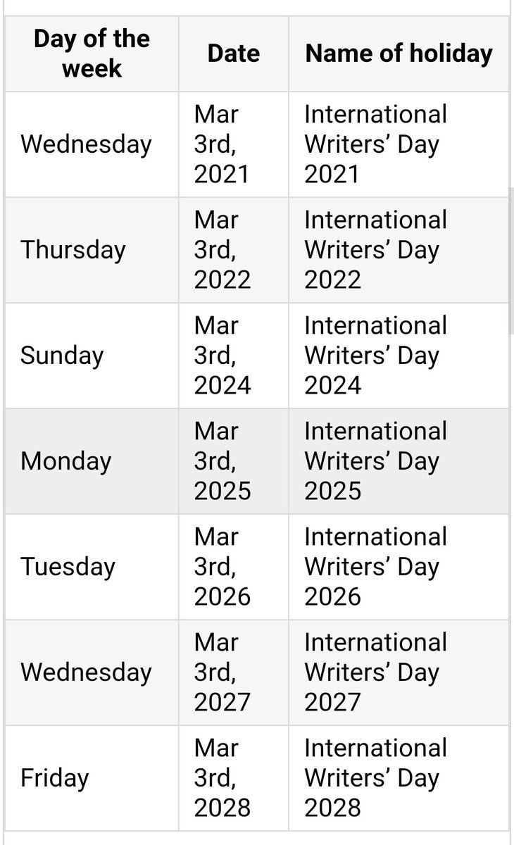 ope y (@profoyk) on Twitter photo International Writers Day 2023.
I am aware that so many great writers are here and I wish to salute their courage and tenacity to weather through the usual and unusual challenges of every writers.
I salute : @e_c_hannah_esq
<a href="/LadyAriyike/">Ariyike Akinbobola</a> <a href="/WSoyinkaCentre/">Wole Soyinka Centre</a> and myself @oykAfrica International Writers Day 2023.
I am aware that so many great writers are here and I wish to salute their courage and tenacity to weather through the usual and unusual challenges of every writers.
I salute : @e_c_hannah_esq
<a href="/LadyAriyike/">Ariyike Akinbobola</a> <a href="/WSoyinkaCentre/">Wole Soyinka Centre</a> and myself @oykAfrica