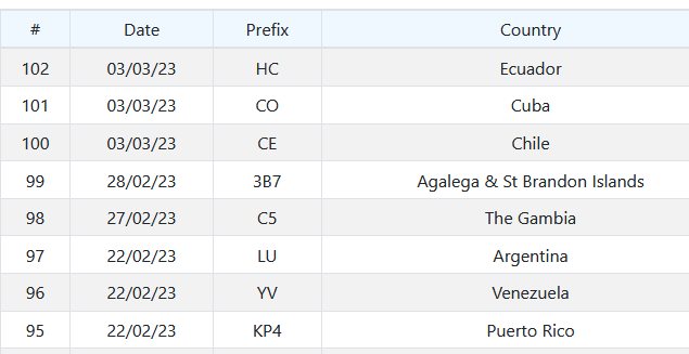 DK9JC 🛰️📡 tweet media