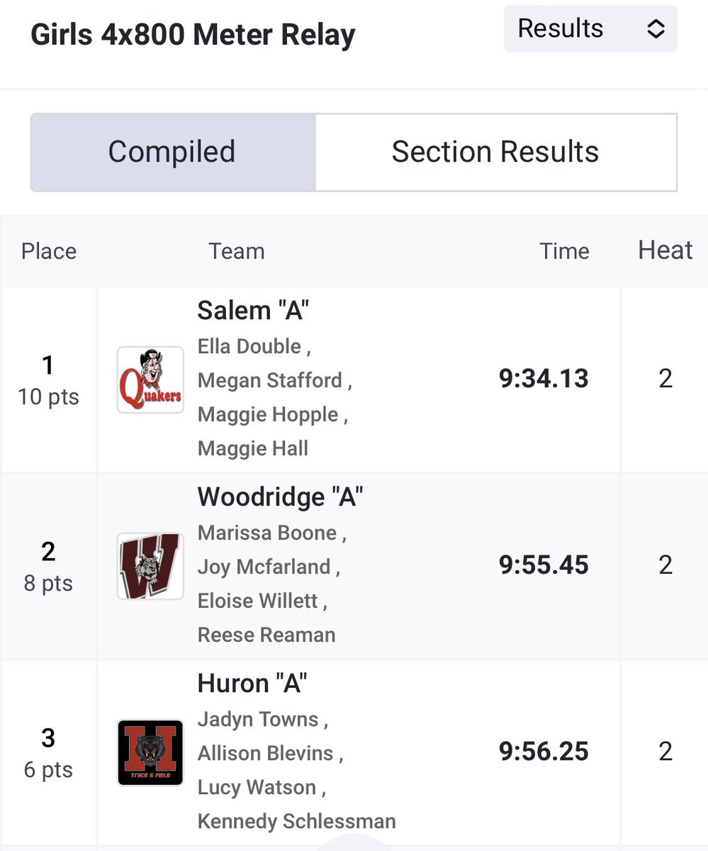 MileSplit Ohio tweet media