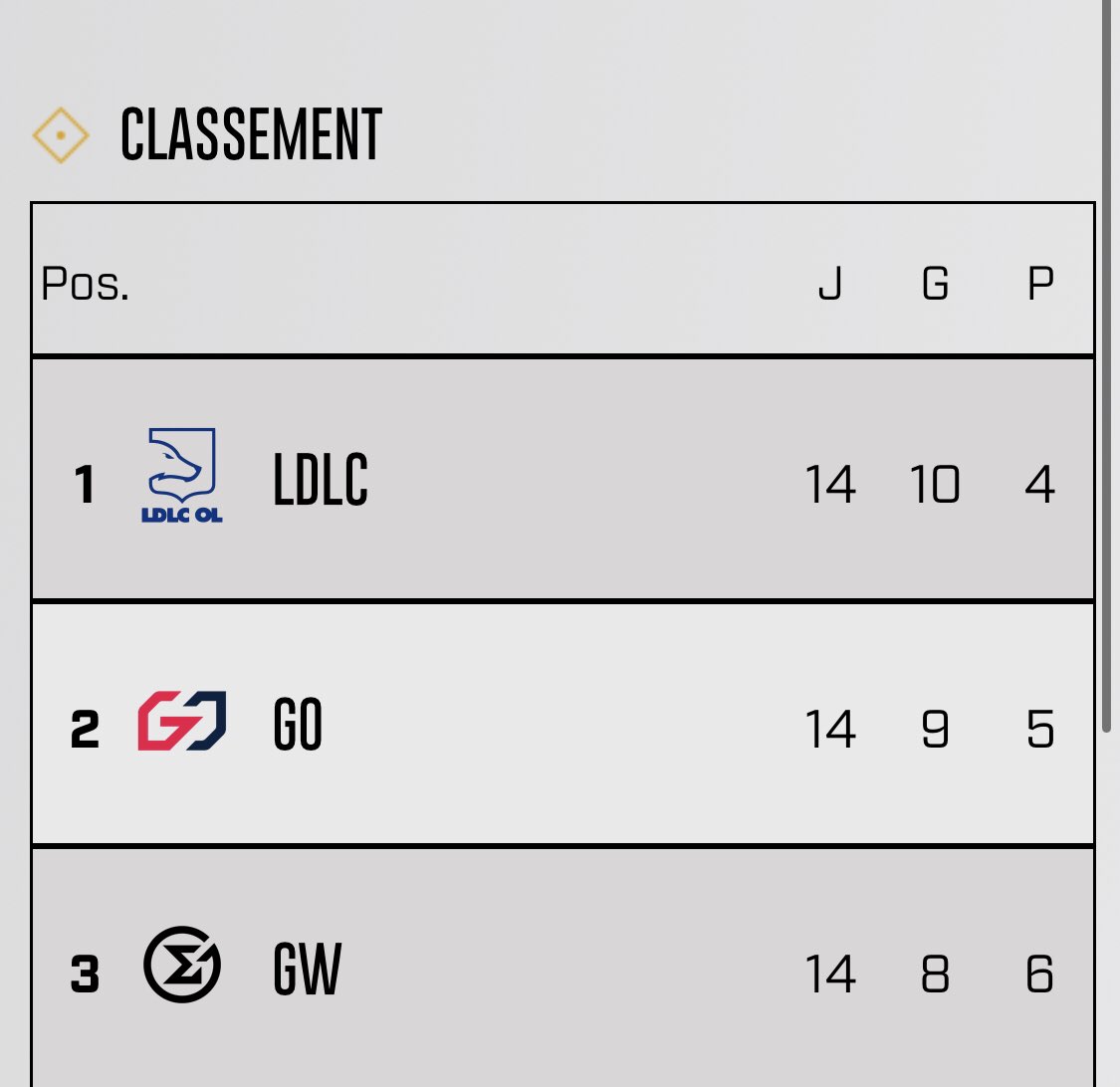 benoroborus's tweet image. #TeamGO