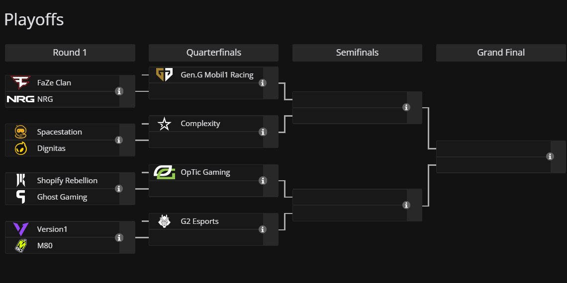 Liquipedia RL on Twitter: 