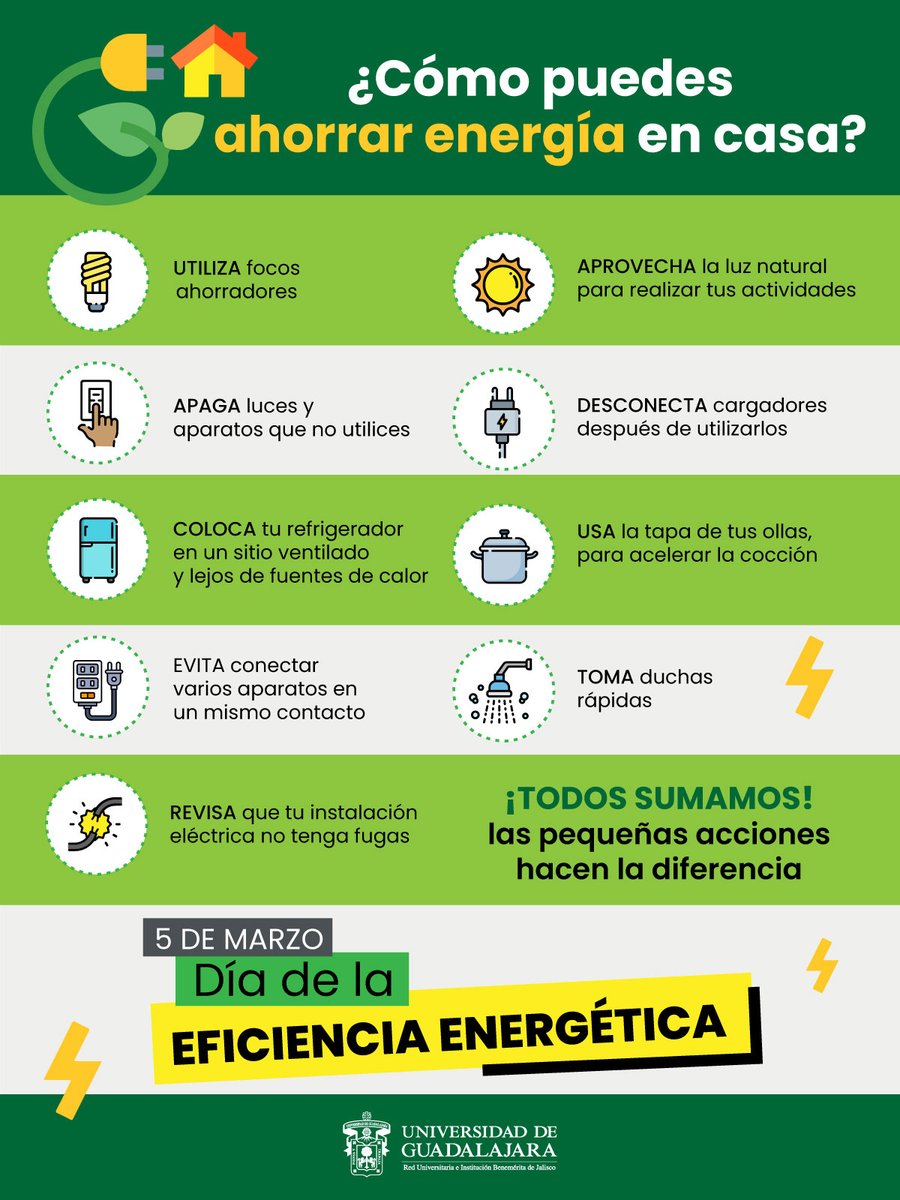 udg_oficial's tweet photo. El #DiaDeLaEficienciaEnergética, se conmemora para hacer conciencia sobre el uso responsable y tomar medidas para optimizar el consumo de energía.  💡🌱

Conoce algunas acciones ayudarán a hacer la diferencia. ¡Súmate! https://t.co/5fdCXOYJnz