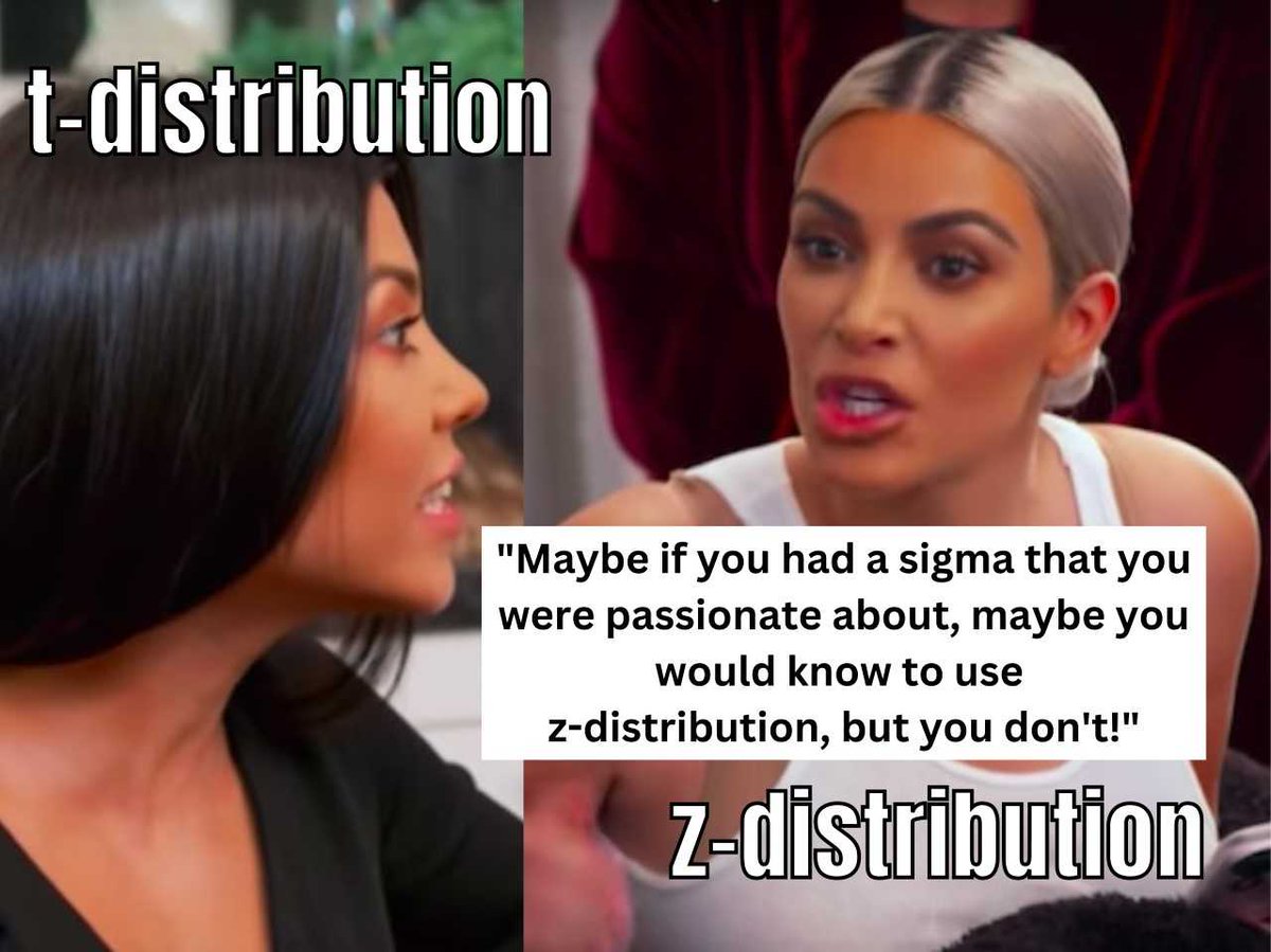 AnkerMath's tweet image. Student created meme :)